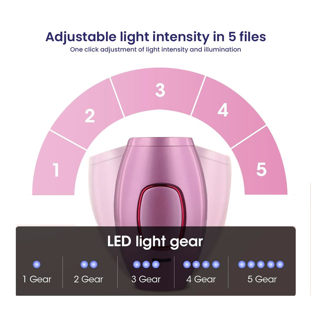 Bella Aura' Portable IPL Hair Remover