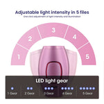 Bella Aura' Portable IPL Hair Remover